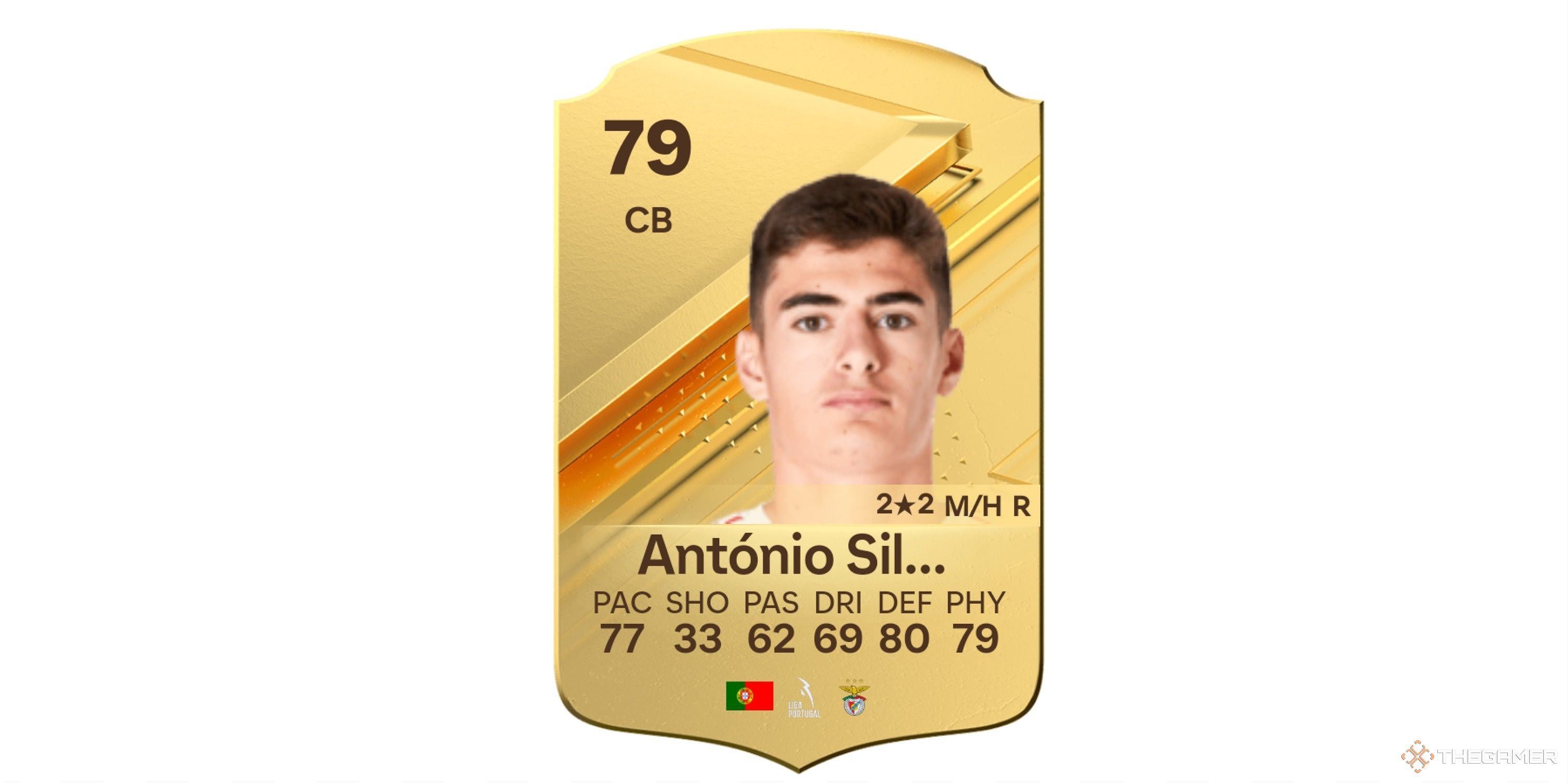 Thẻ cầu thủ António Silva trong EA Sports FC 24