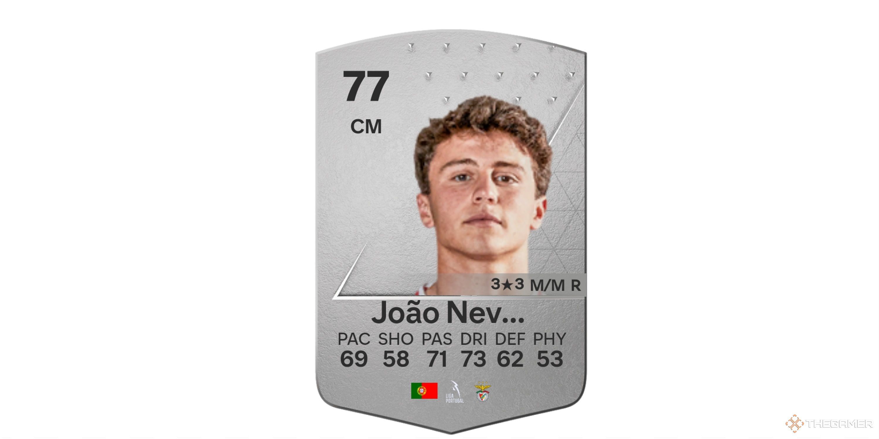 Thẻ cầu thủ João Neves trong EA Sports FC 24