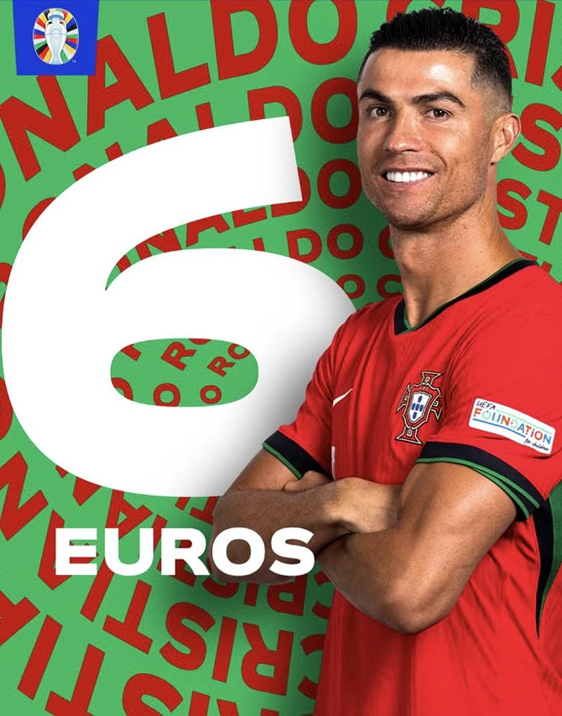 Ronaldo lập kỷ lục Euro