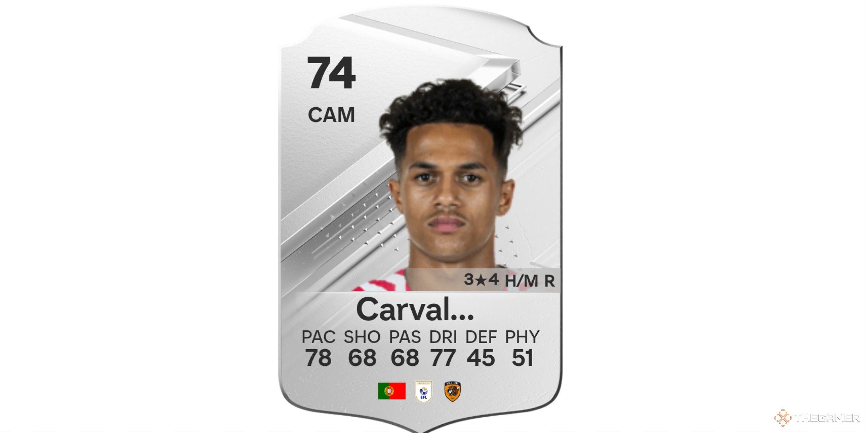 Thẻ cầu thủ Fábio Carvalho trong EA Sports FC 24