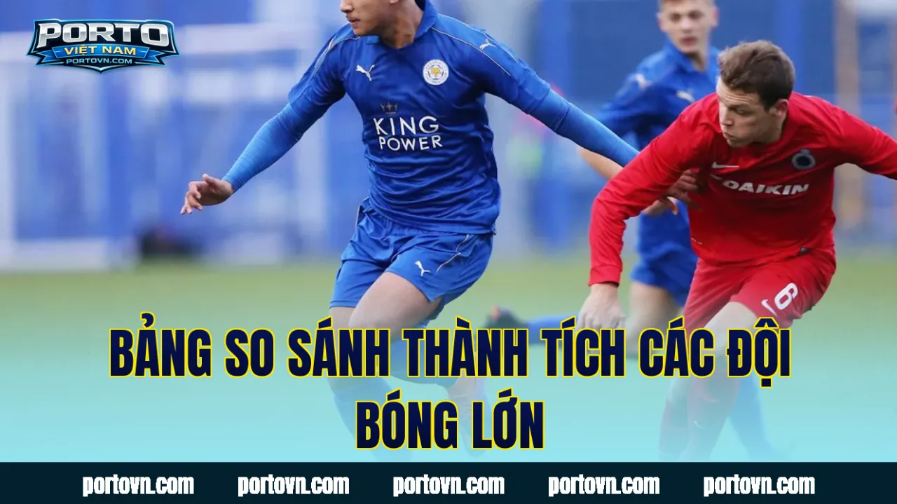 Bảng so sánh thành tích các đội bóng lớn