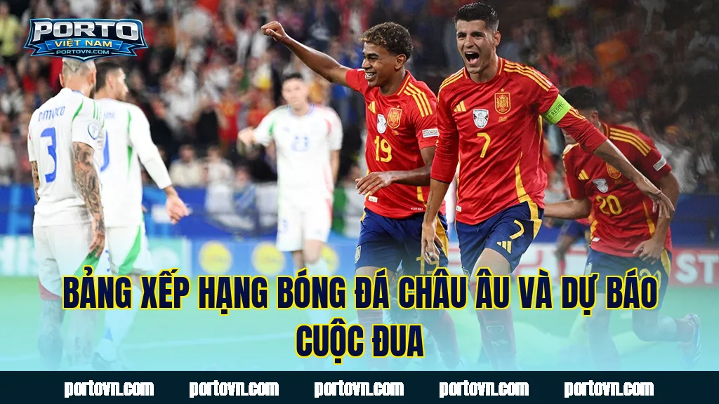 Bảng xếp hạng bóng đá châu Âu và dự báo cuộc đua