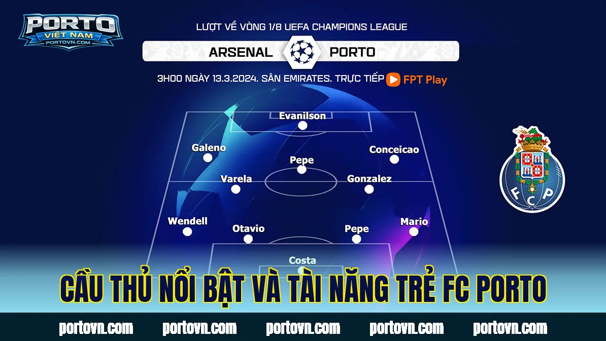 Cầu thủ nổi bật và tài năng trẻ FC Porto