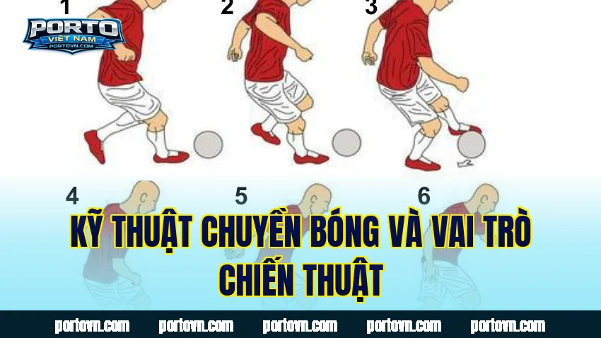 Kỹ thuật chuyền bóng và vai trò chiến thuật