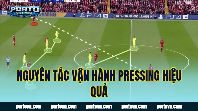 Nguyên tắc vận hành pressing hiệu quả
