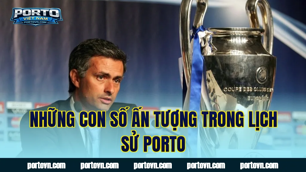 Những con số ấn tượng trong lịch sử Porto