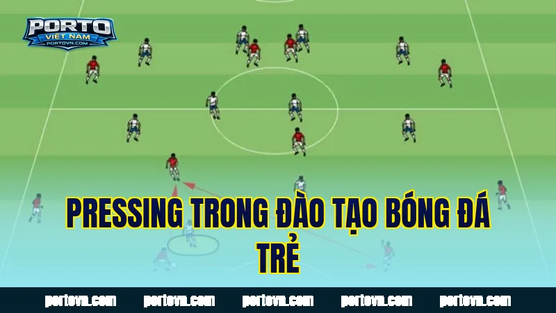 Pressing trong đào tạo bóng đá trẻ