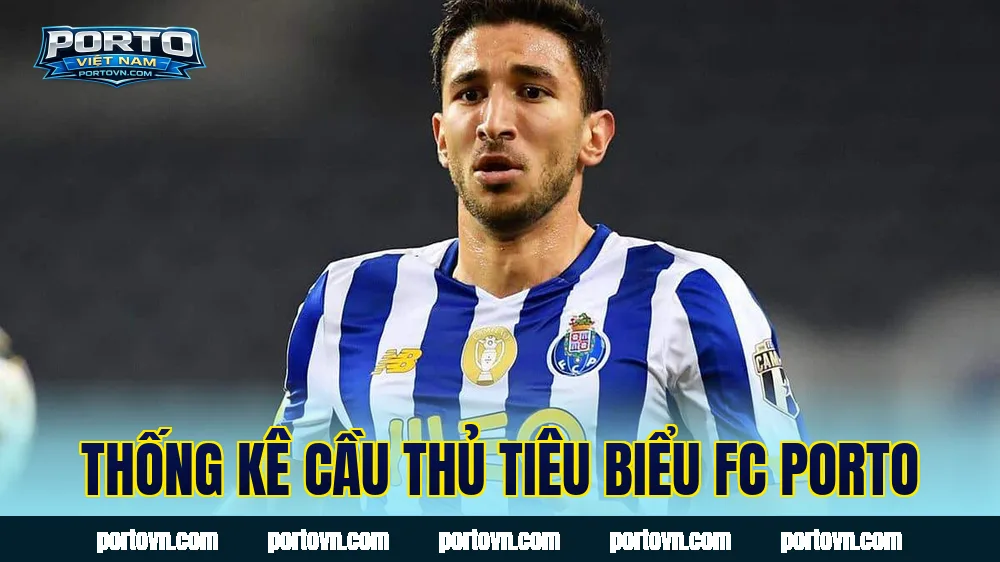 Thống kê cầu thủ tiêu biểu FC Porto