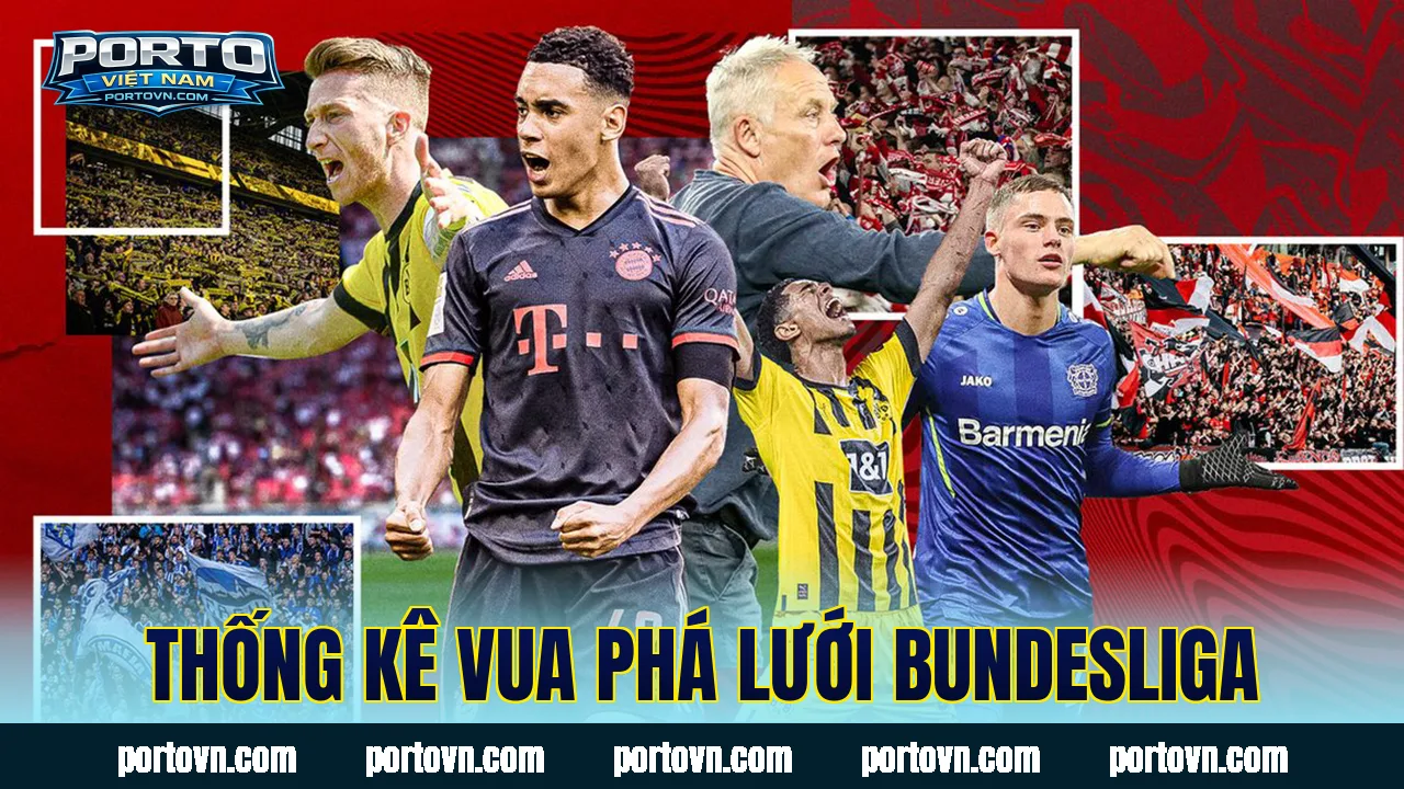 Thống kê vua phá lưới Bundesliga