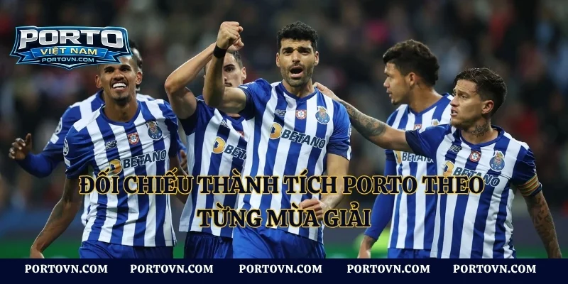 Đối chiếu thành tích Porto theo từng mùa giải