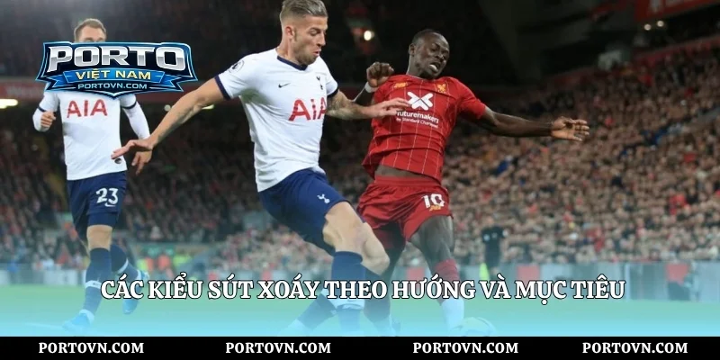 Các kiểu sút xoáy theo hướng và mục tiêu