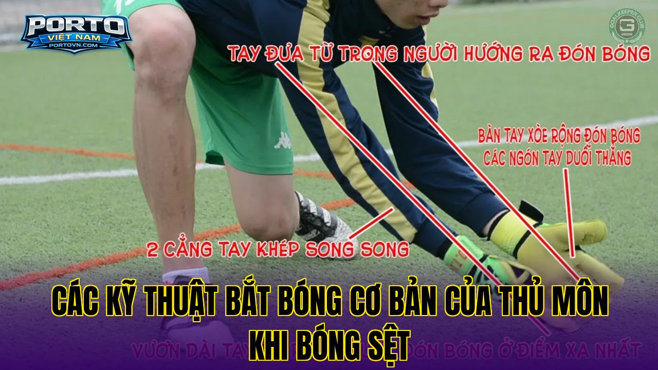 Các kỹ thuật bắt bóng cơ bản của thủ môn khi bóng sệt