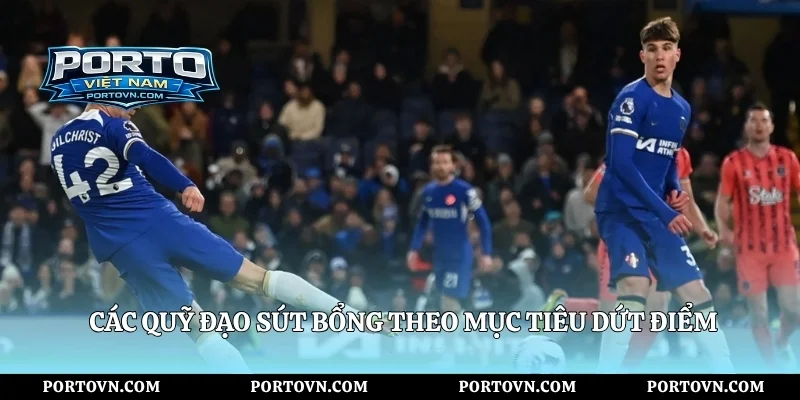 Các quỹ đạo sút bổng theo mục tiêu dứt điểm