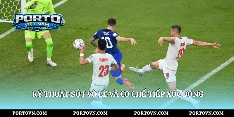 Kỹ thuật sút vô lê và cơ chế tiếp xúc bóng