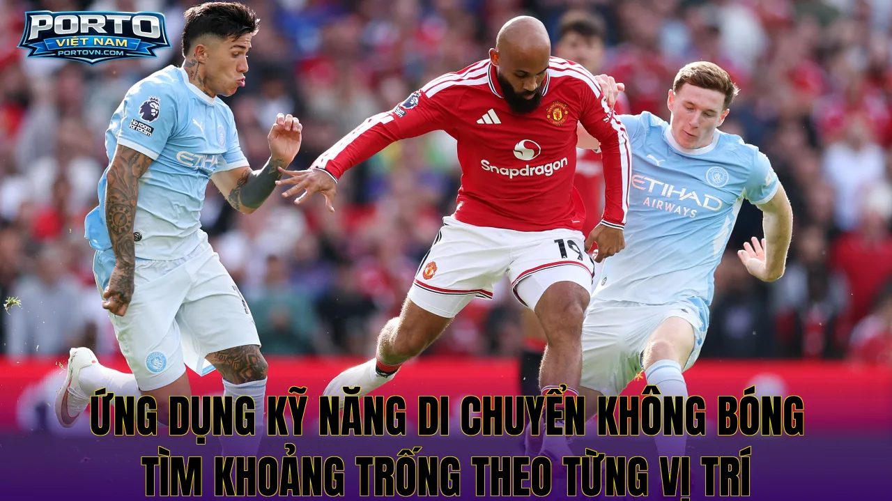 Ứng dụng kỹ năng di chuyển không bóng tìm khoảng trống theo từng vị trí