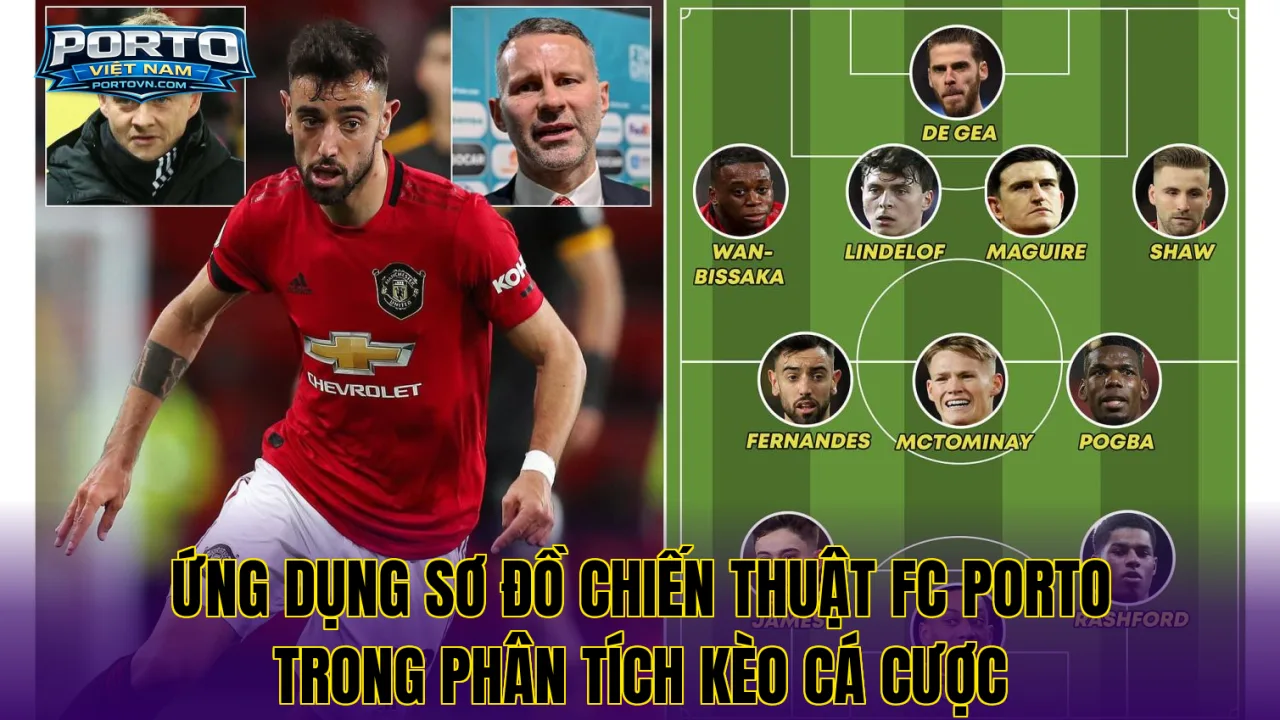 Ứng dụng sơ đồ chiến thuật FC Porto trong phân tích kèo cá cược